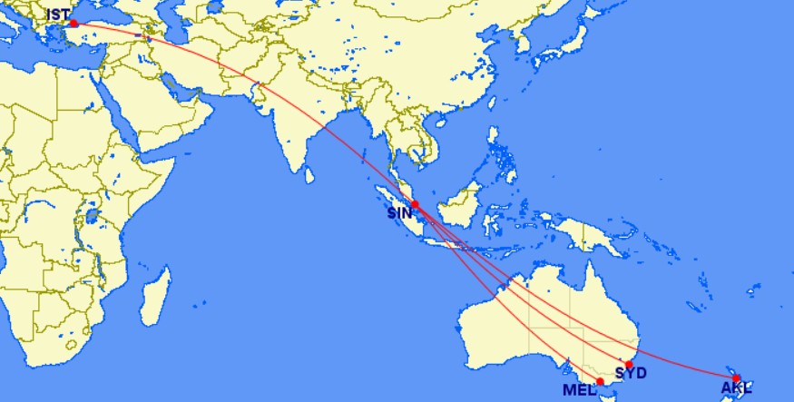 Turkish routes 