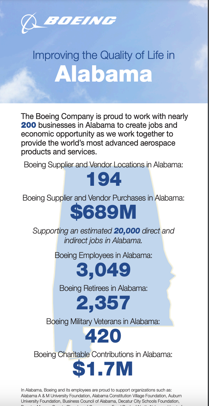 Boeing to lay off 128 employees in Huntsville, Alabama - AeroTime