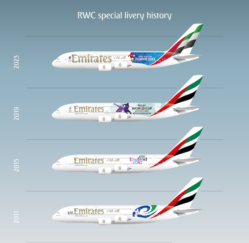 Emirates Unveils Rugby World Cup 2023 Livery On The A380 - AeroTime