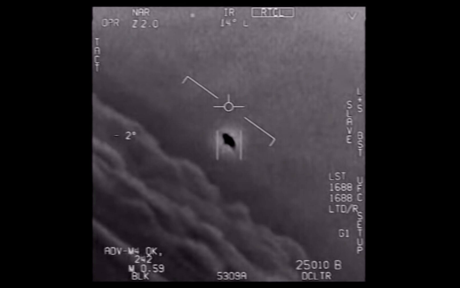 Concerned About UFO Sightings, Pentagon Launches New Taskforce - AeroTime